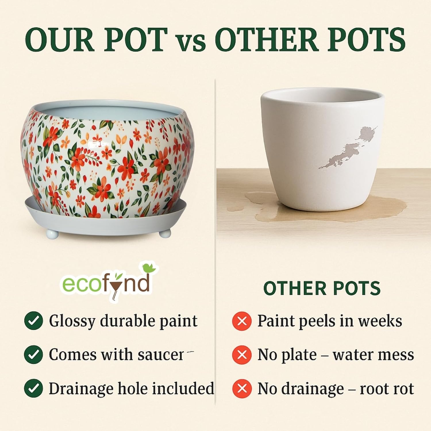 Lily Designer Leaf Metal Plant Pot with Saucer Plate