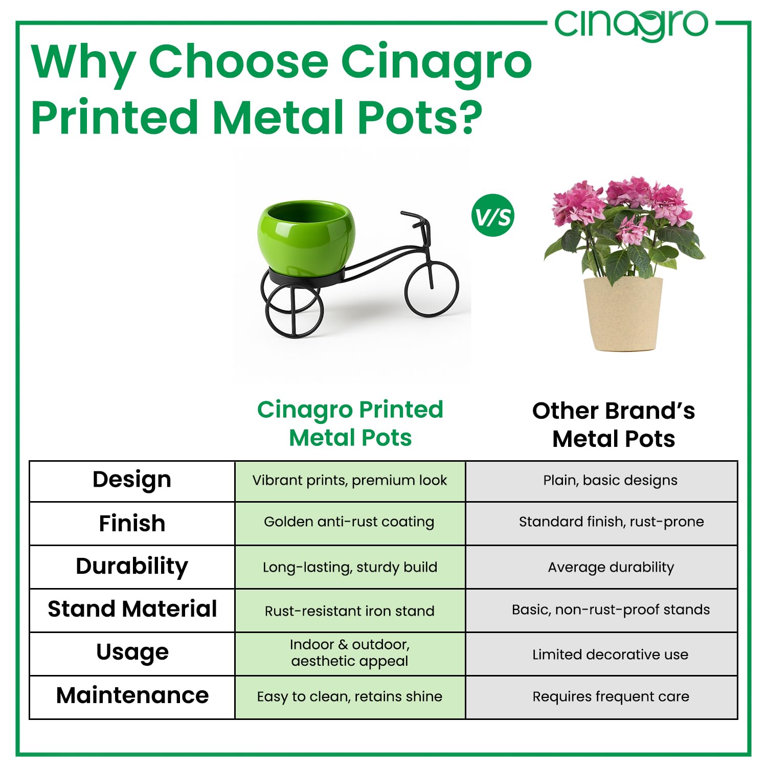 Cycle-Shaped Metal Plant Stand
